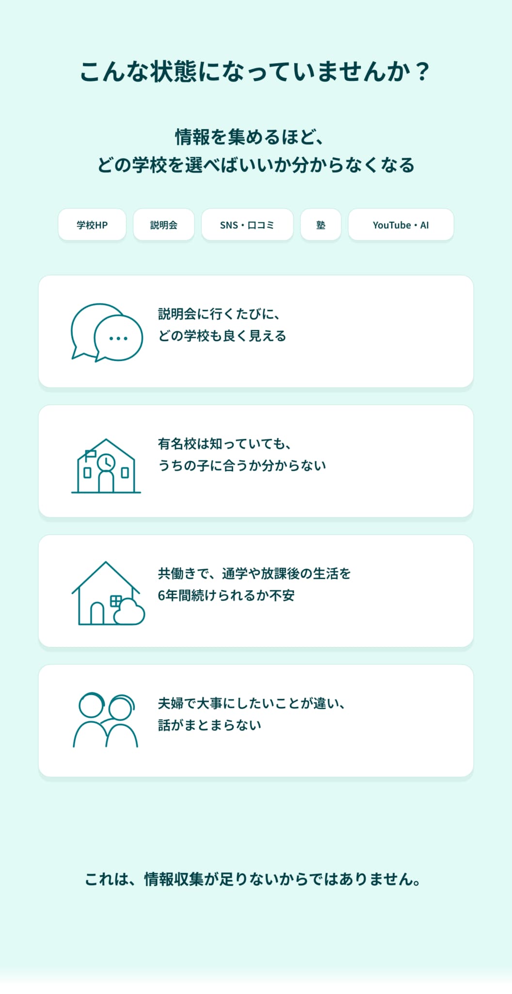 志望校選びで迷う家庭によくある4つの状態