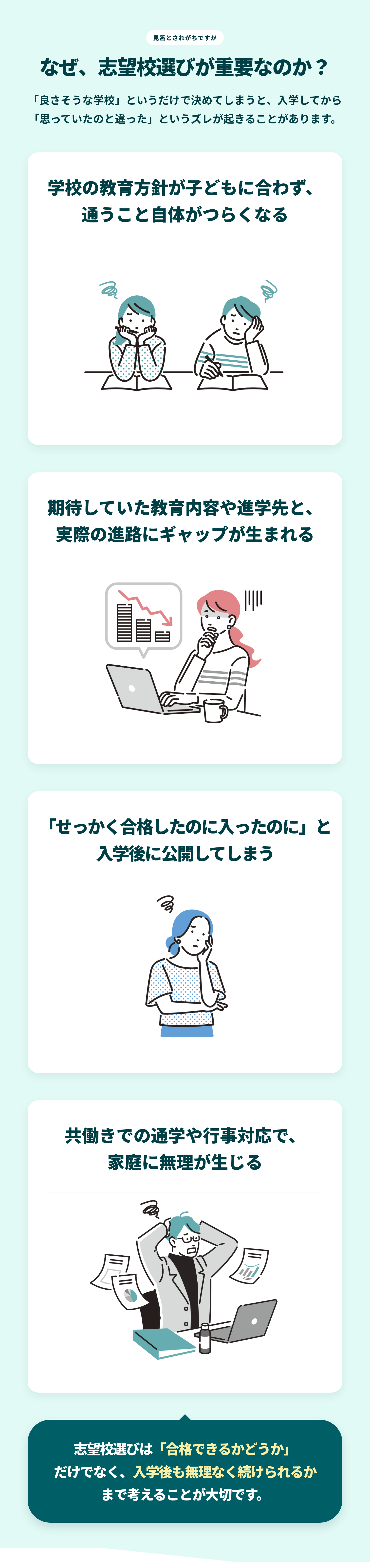 なぜ志望校選びが重要なのか — 入学後に起きがちな4つのズレ